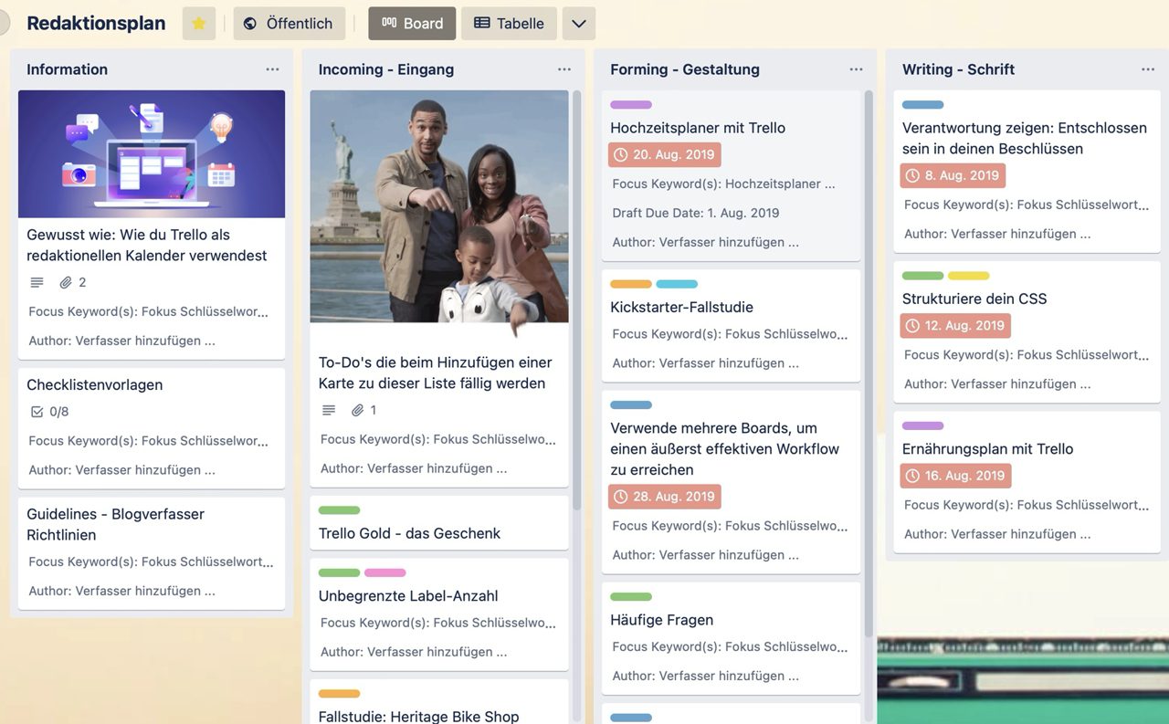 Ein Screenshot des Trelloboards - Der Redaktionsplan 